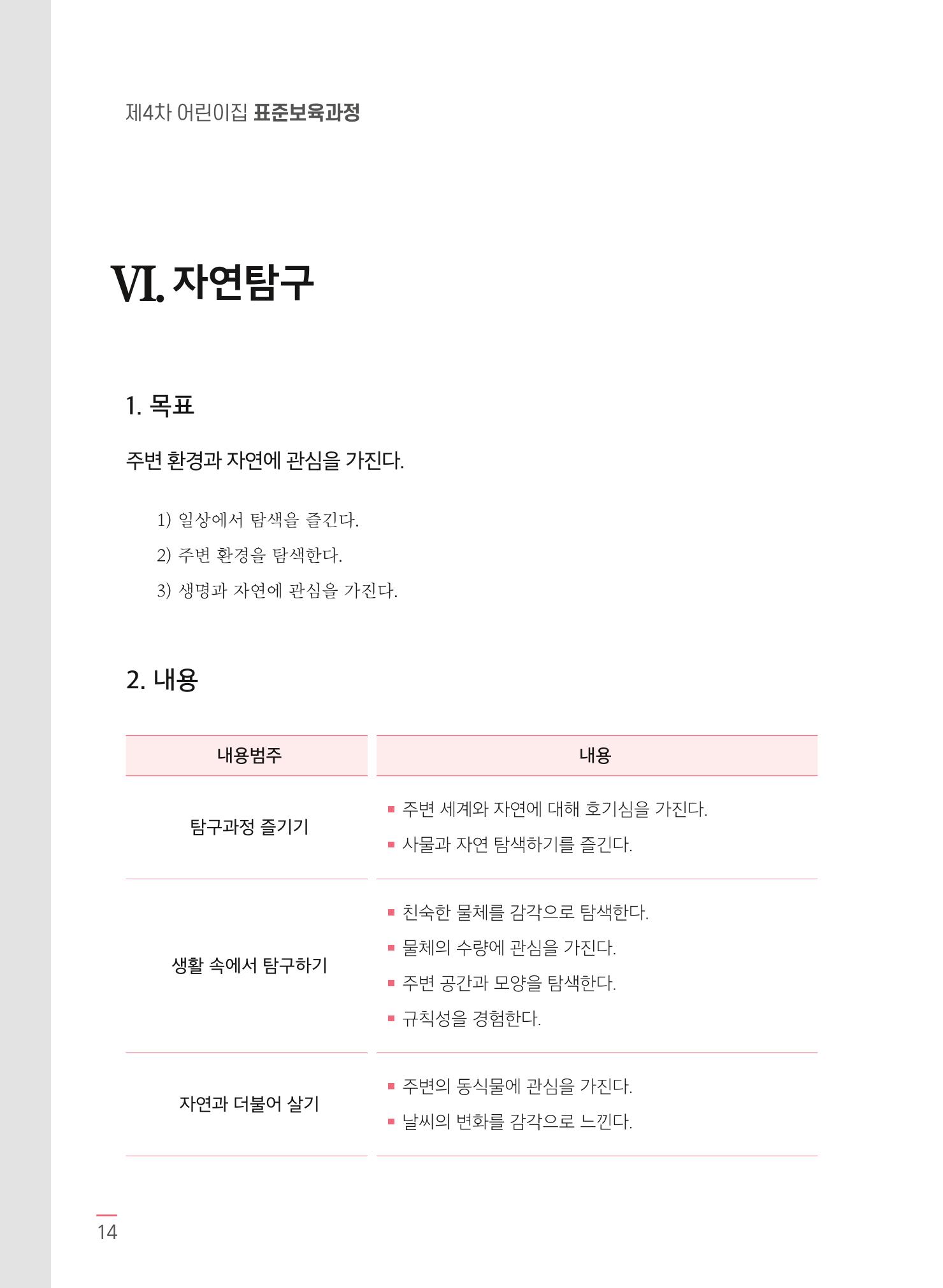 제4차표준보육과정 16페이지