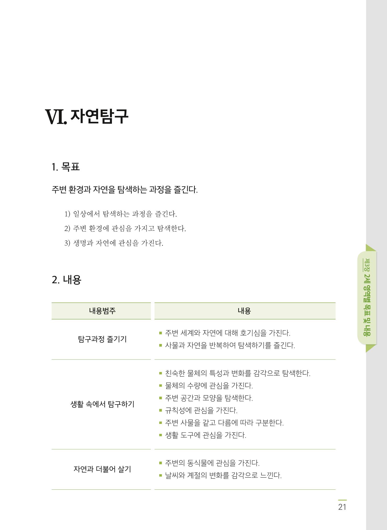 제4차표준보육과정 23페이지