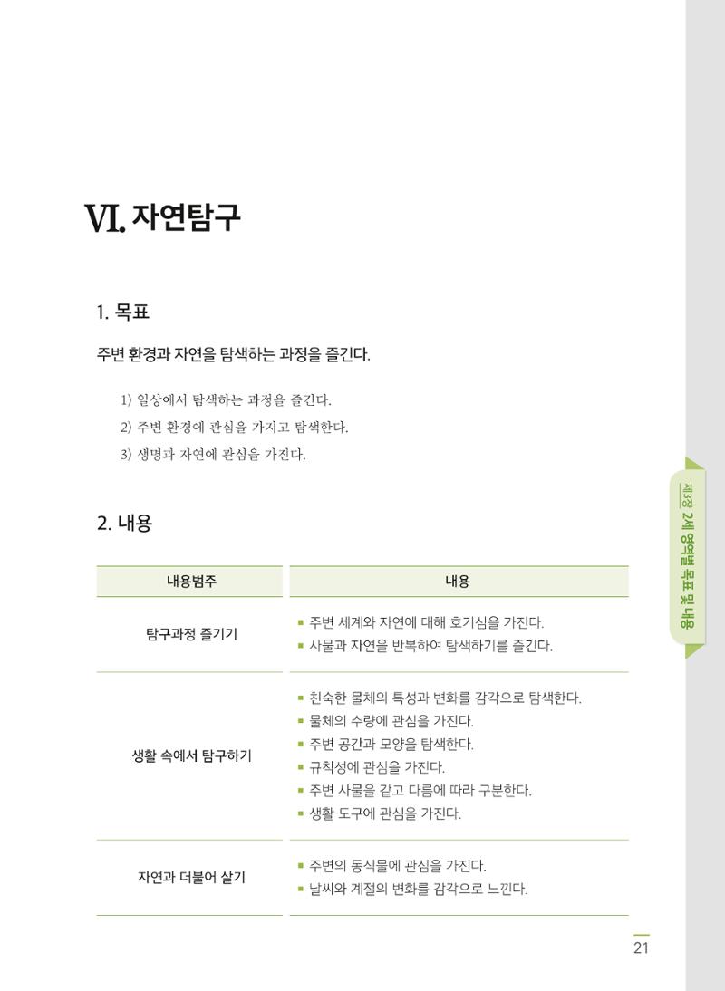 제4차표준보육과정 23페이지