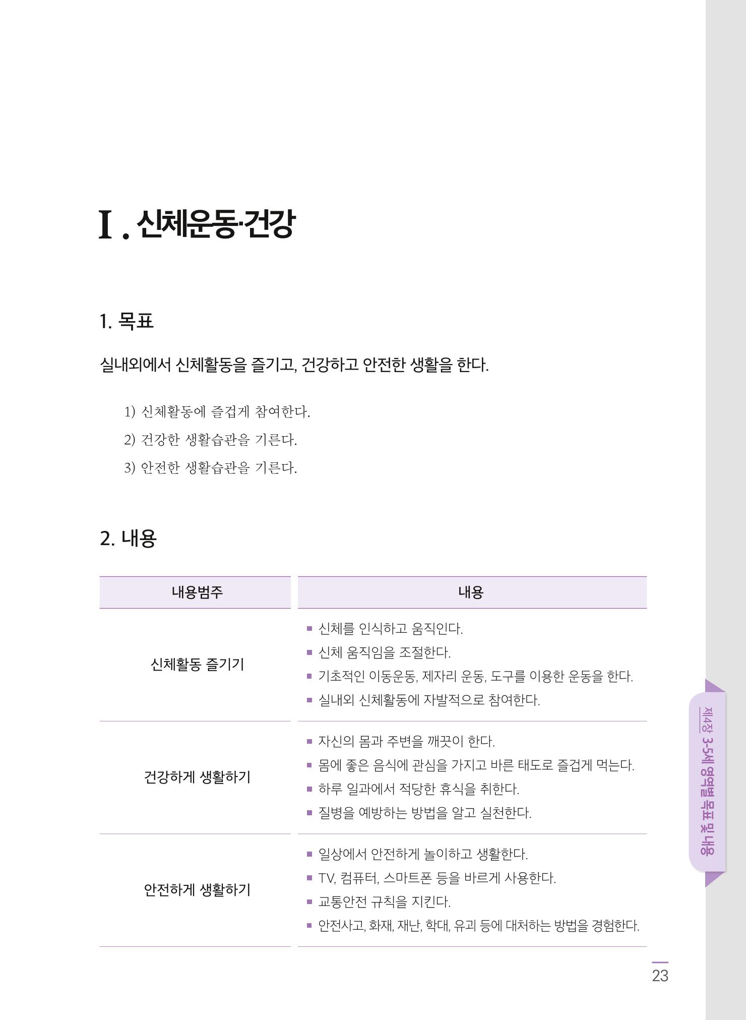 제4차표준보육과정 25페이지