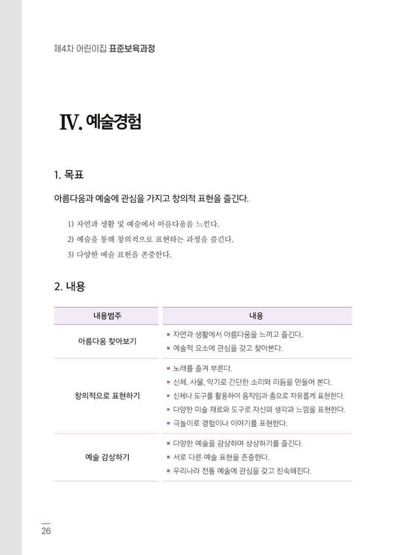 제4차표준보육과정 28페이지