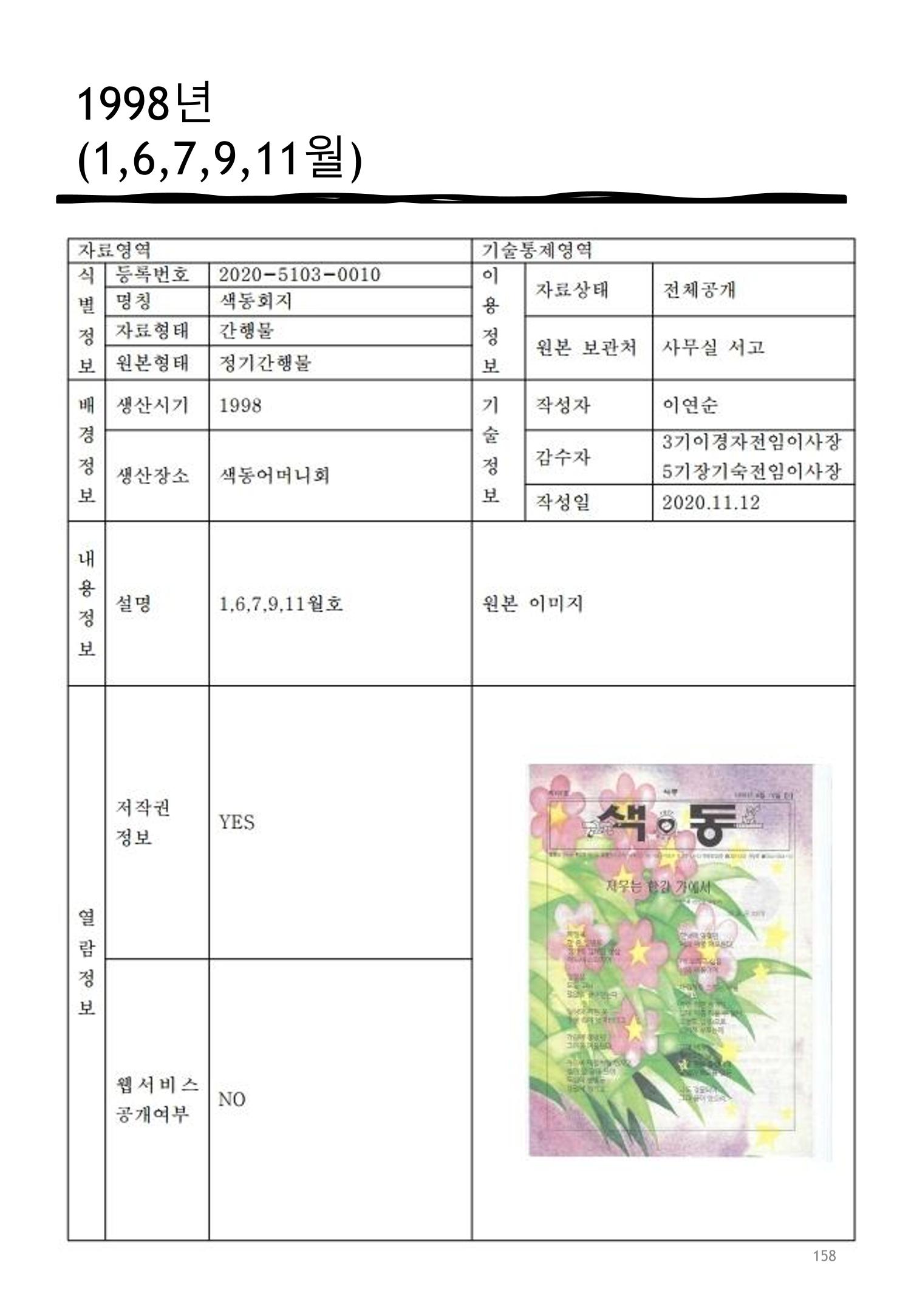 색동고리 1995~1997 158페이지