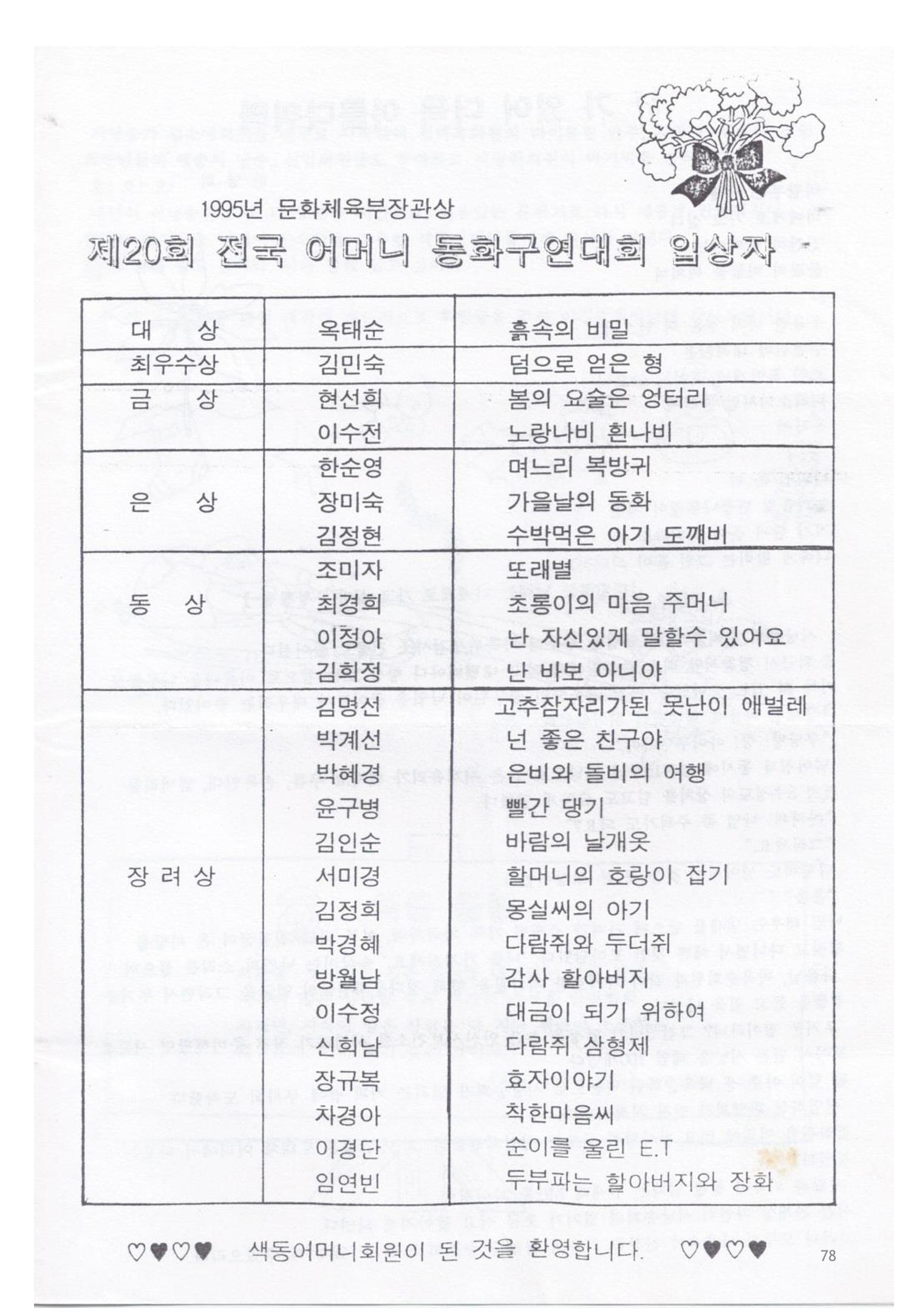 색동고리 1995~1997 78페이지