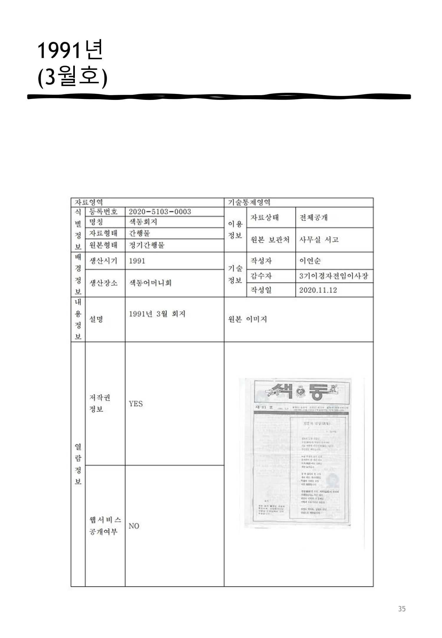 색동고리1988~1994 35페이지