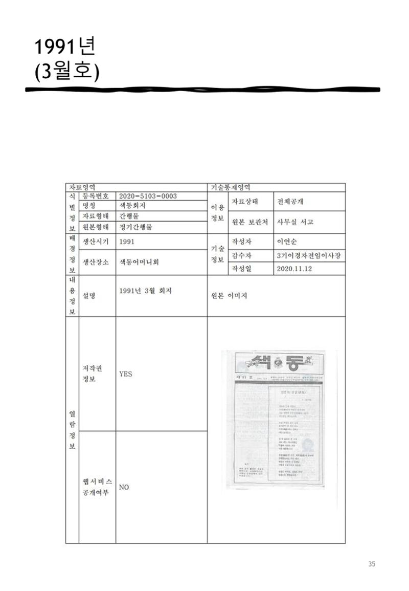색동고리1988~1994 35페이지