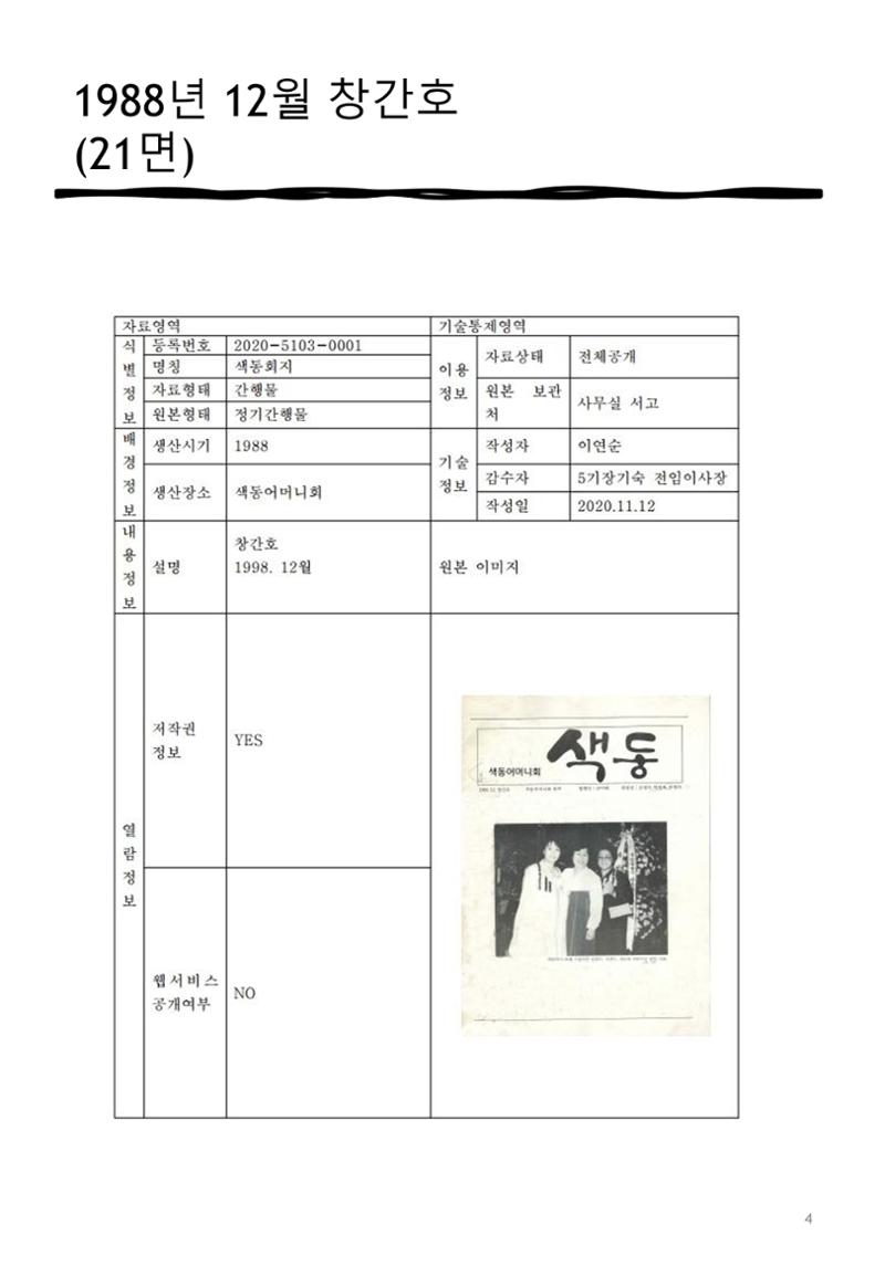 색동고리1988~1994 4페이지