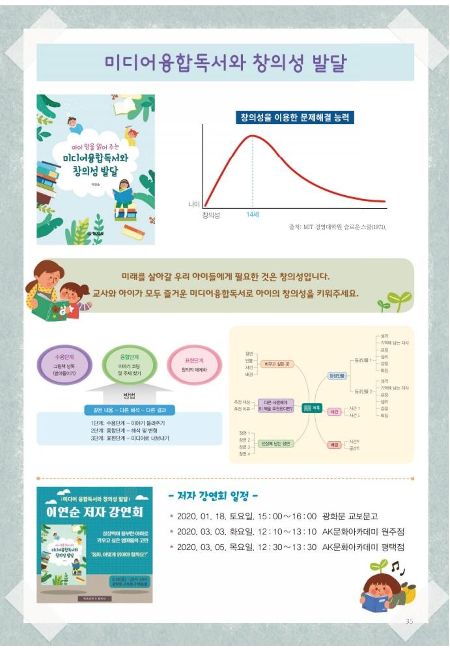색동고리2020 35페이지