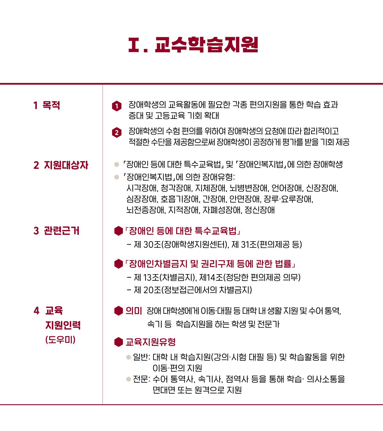 [CAKE] KU 장애학습지원 안내서 2페이지