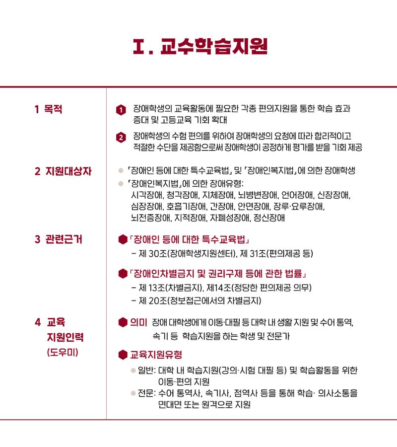 [CAKE] KU 장애학습지원 안내서 2페이지
