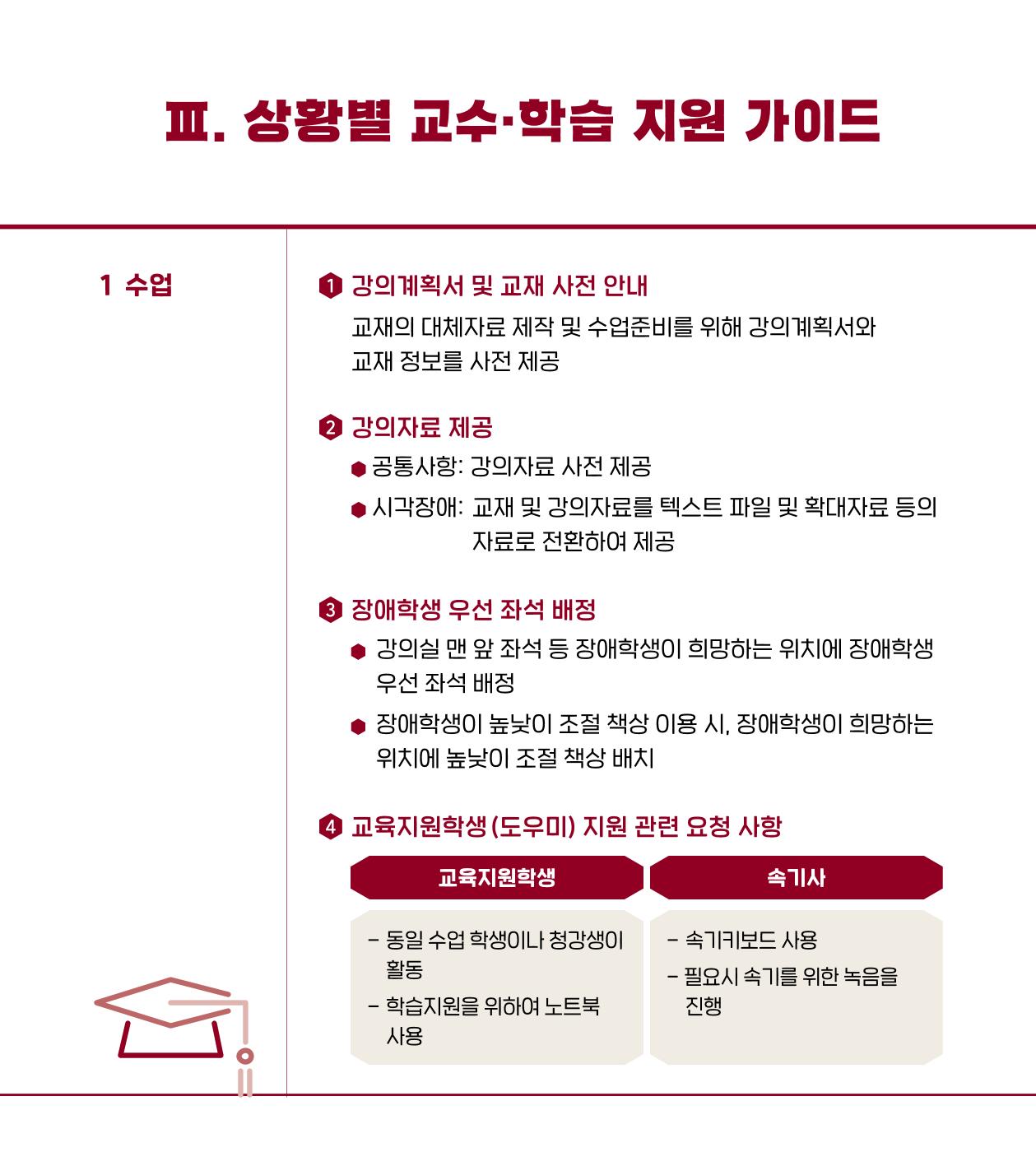 [CAKE] KU 장애학습지원 안내서 4페이지