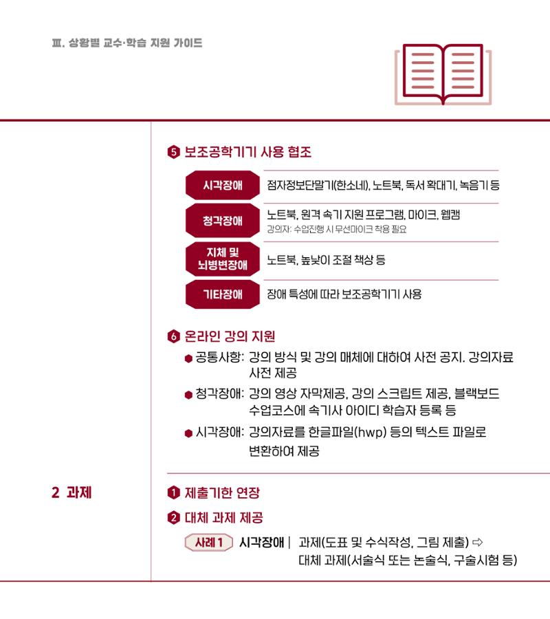 [CAKE] KU 장애학습지원 안내서 5페이지
