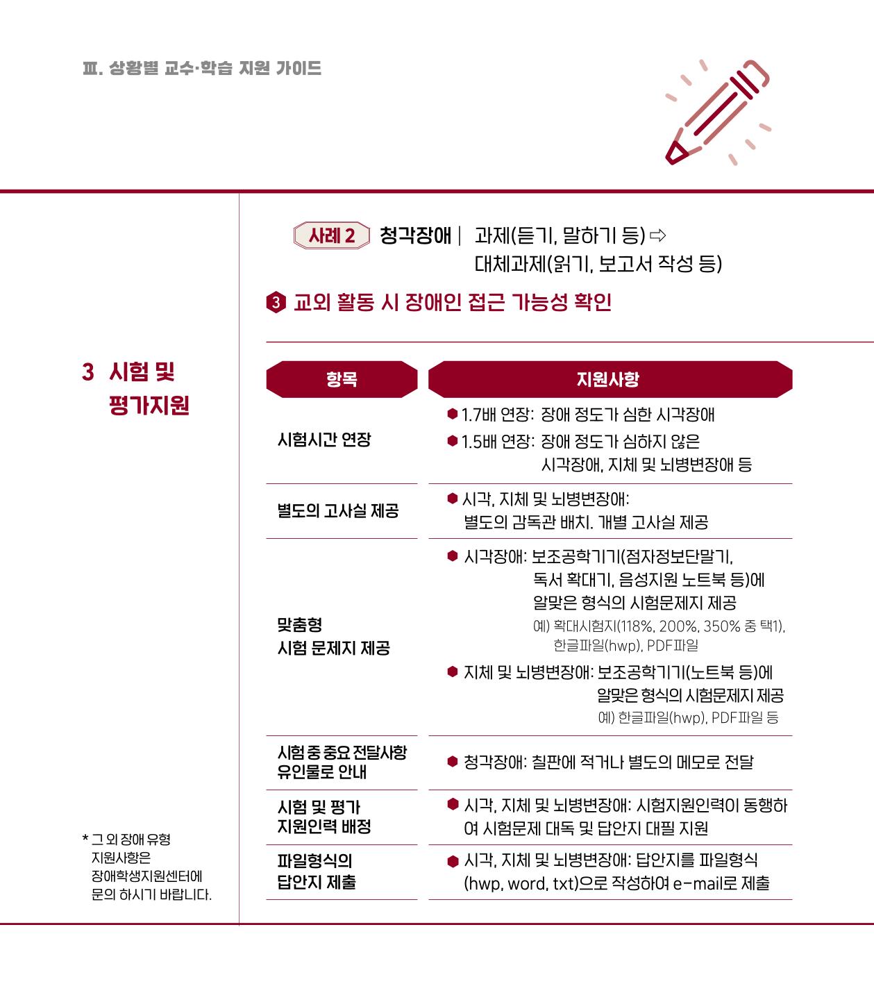 [CAKE] KU 장애학습지원 안내서 6페이지