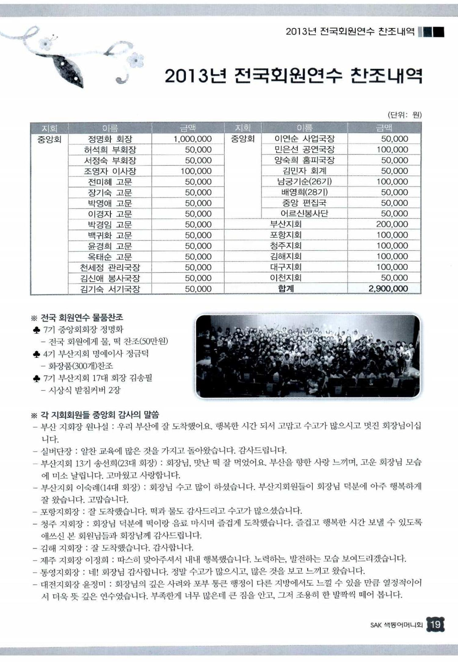 색동고리 2013 166페이지