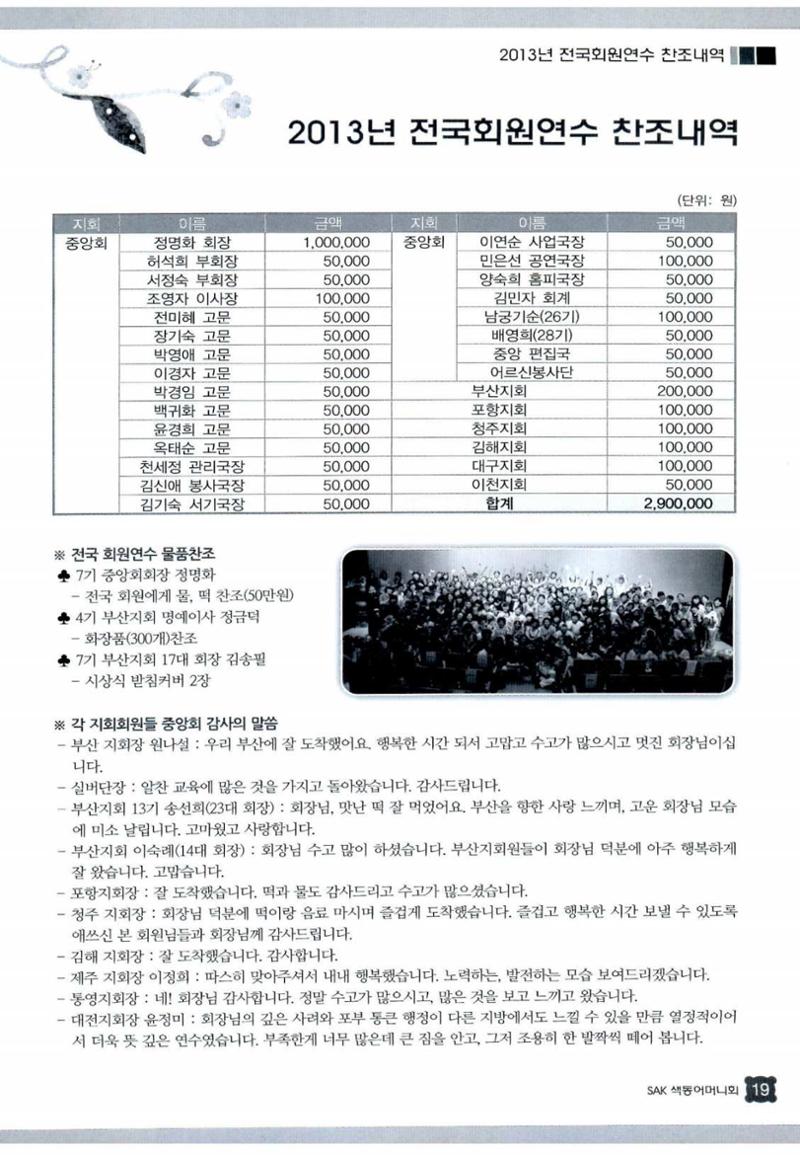 색동고리 2013 166페이지