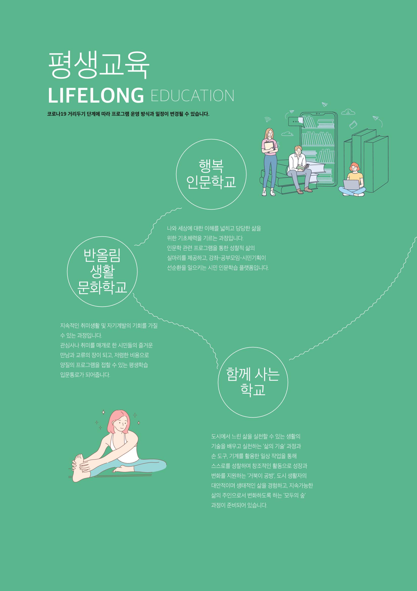 수원시 글로벌 평생학습관_2학기 수강생 모집 4페이지