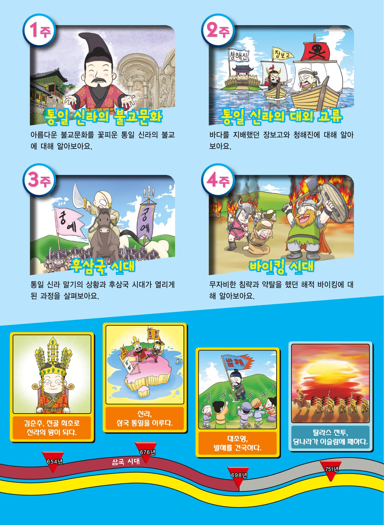 도전!역사탐험대 2페이지