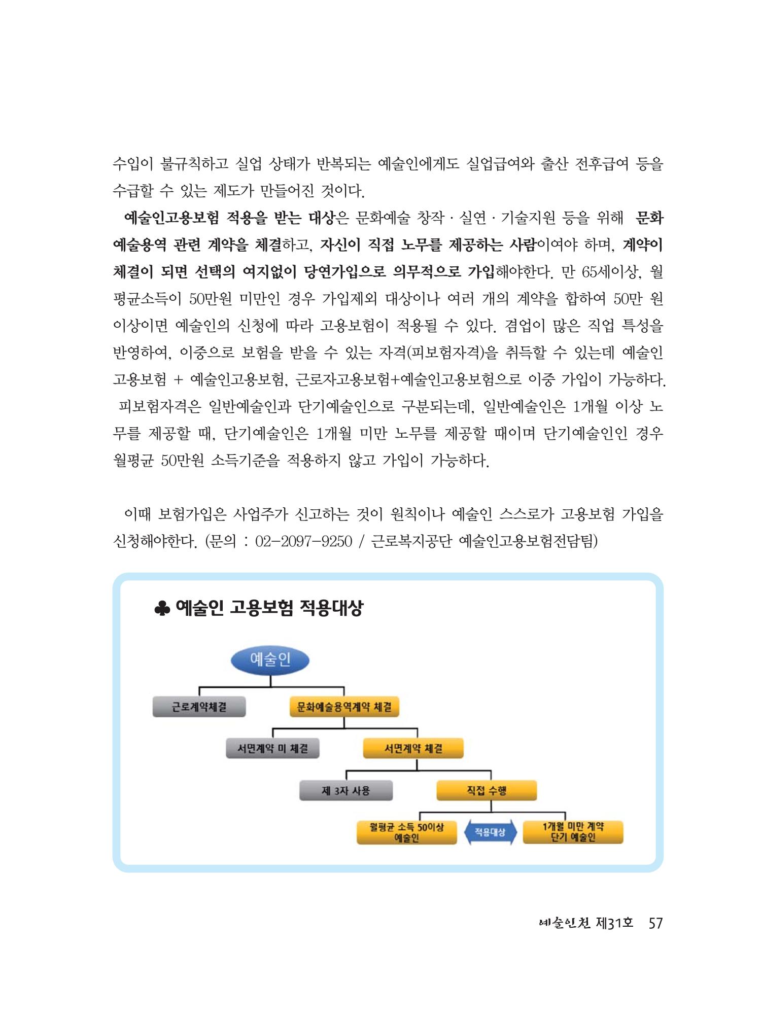 예술인천31호 59페이지