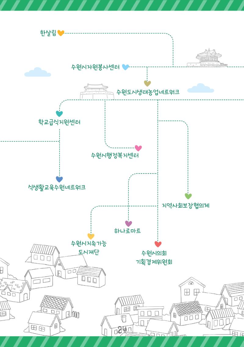 수원_공유냉장고 24페이지