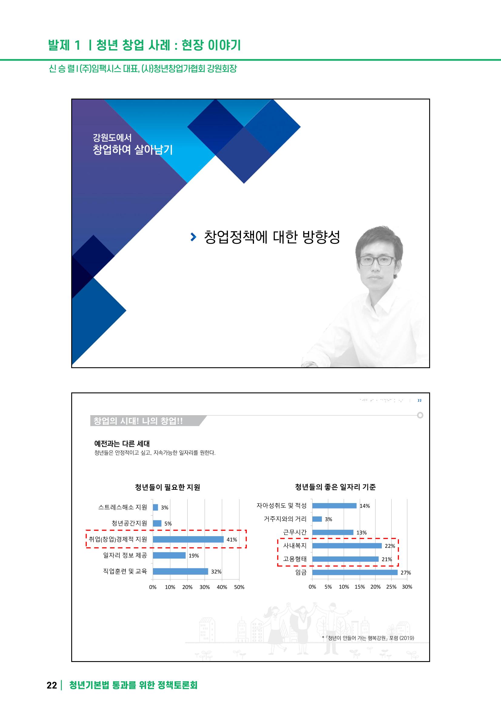 2021 청년기업지원법 정책토론회 22페이지
