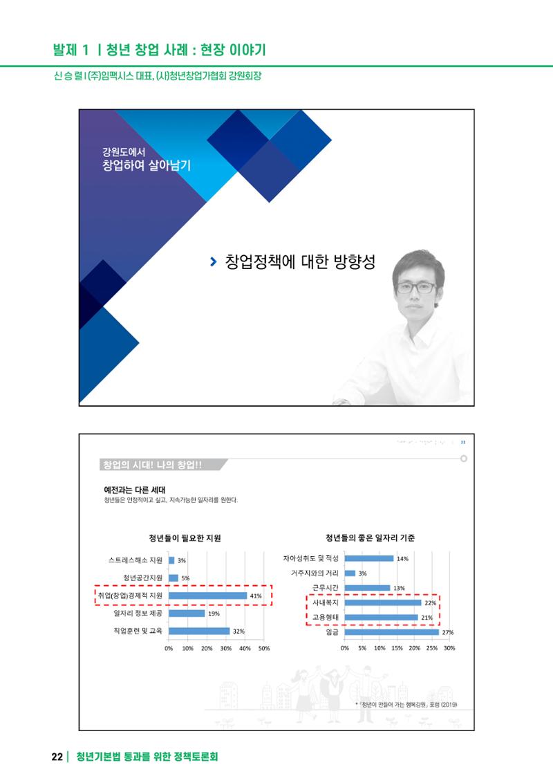 2021 청년기업지원법 정책토론회 22페이지