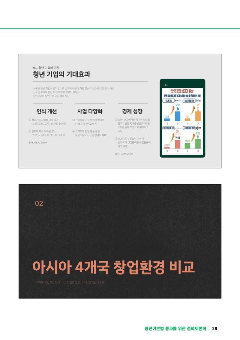 2021 청년기업지원법 정책토론회 29페이지
