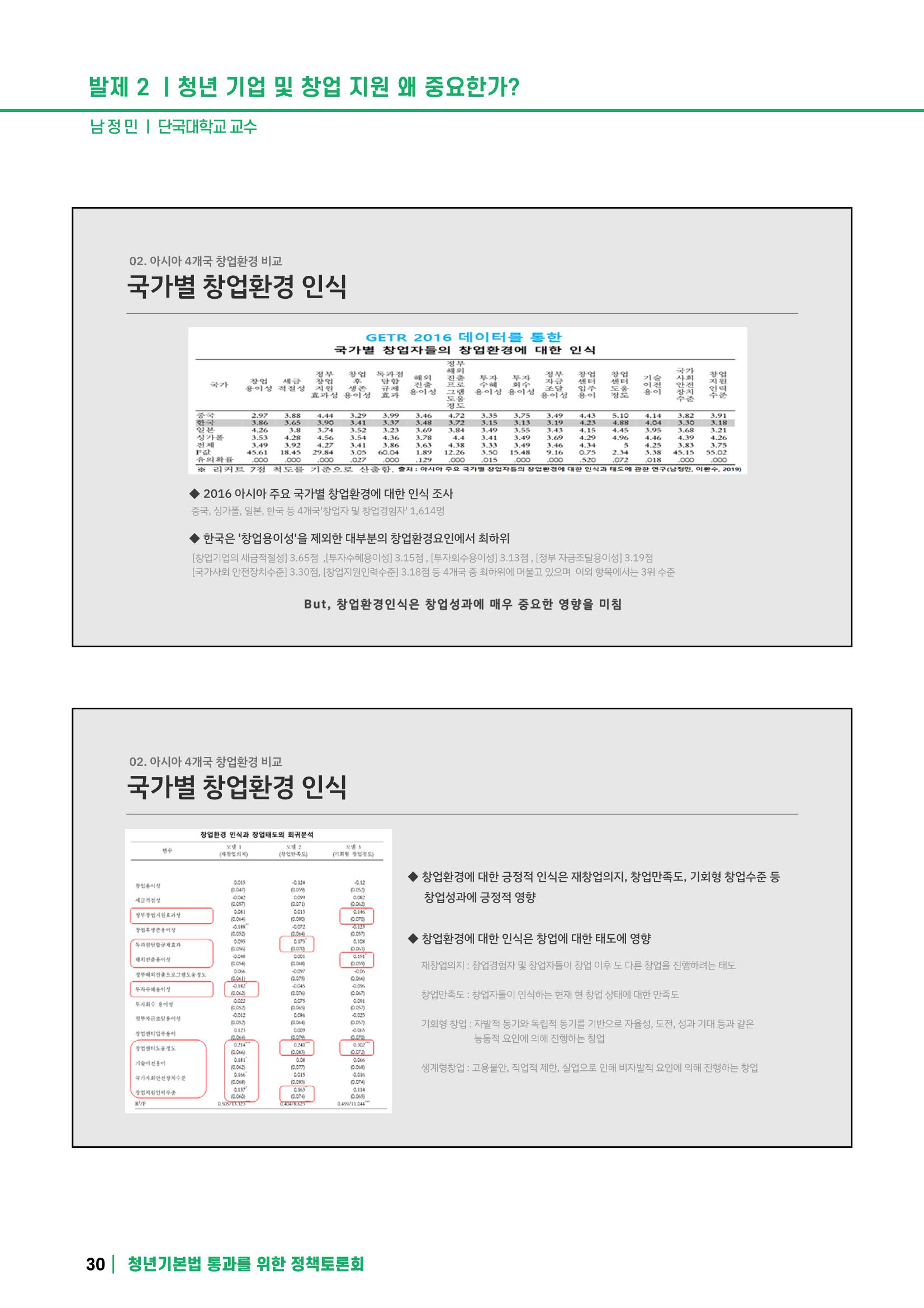 2021 청년기업지원법 정책토론회 30페이지
