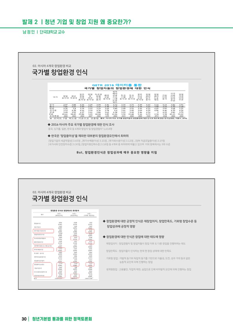 2021 청년기업지원법 정책토론회 30페이지