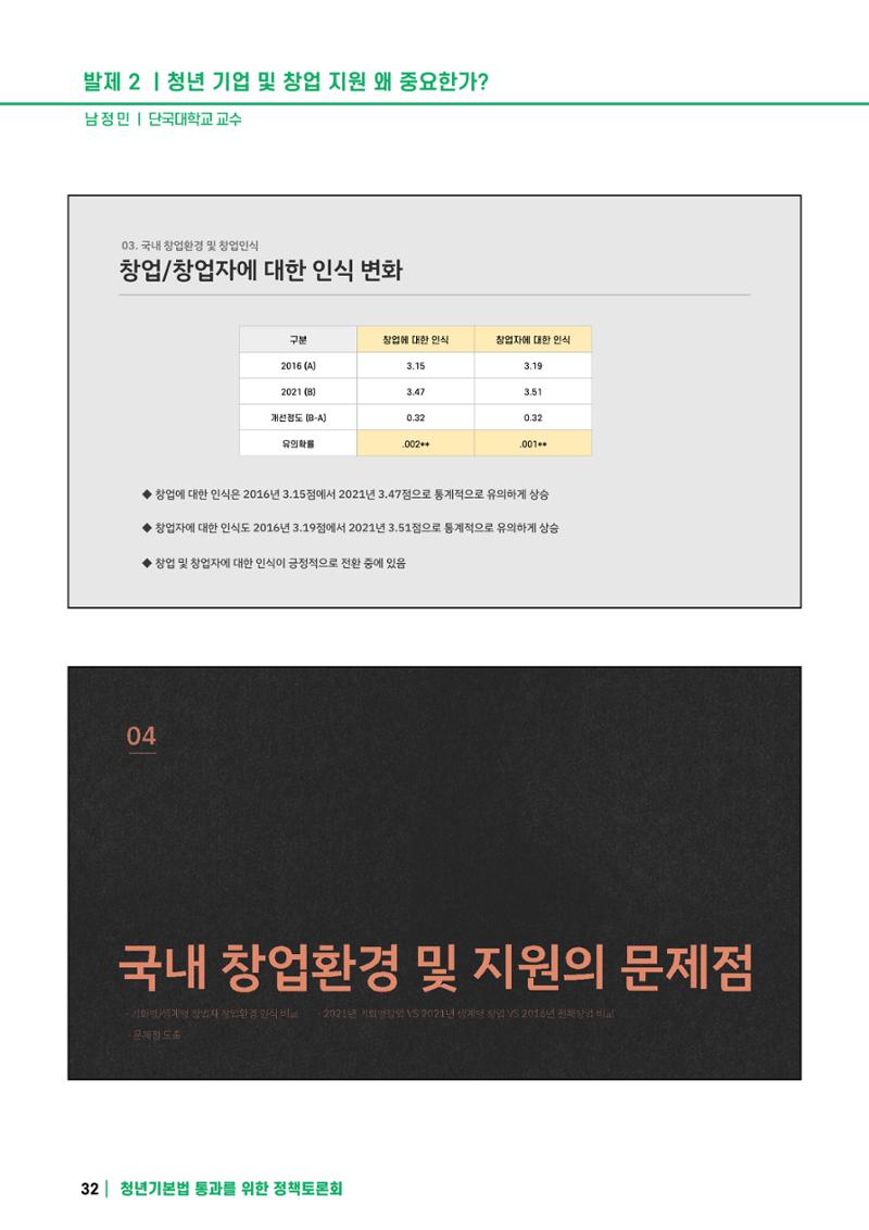 2021 청년기업지원법 정책토론회 32페이지