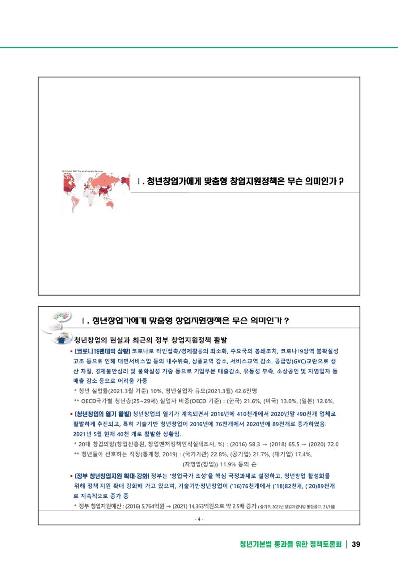 2021 청년기업지원법 정책토론회 39페이지