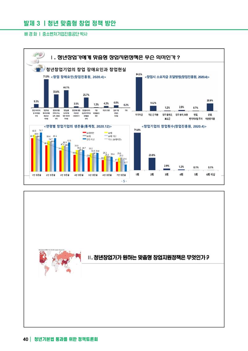 2021 청년기업지원법 정책토론회 40페이지