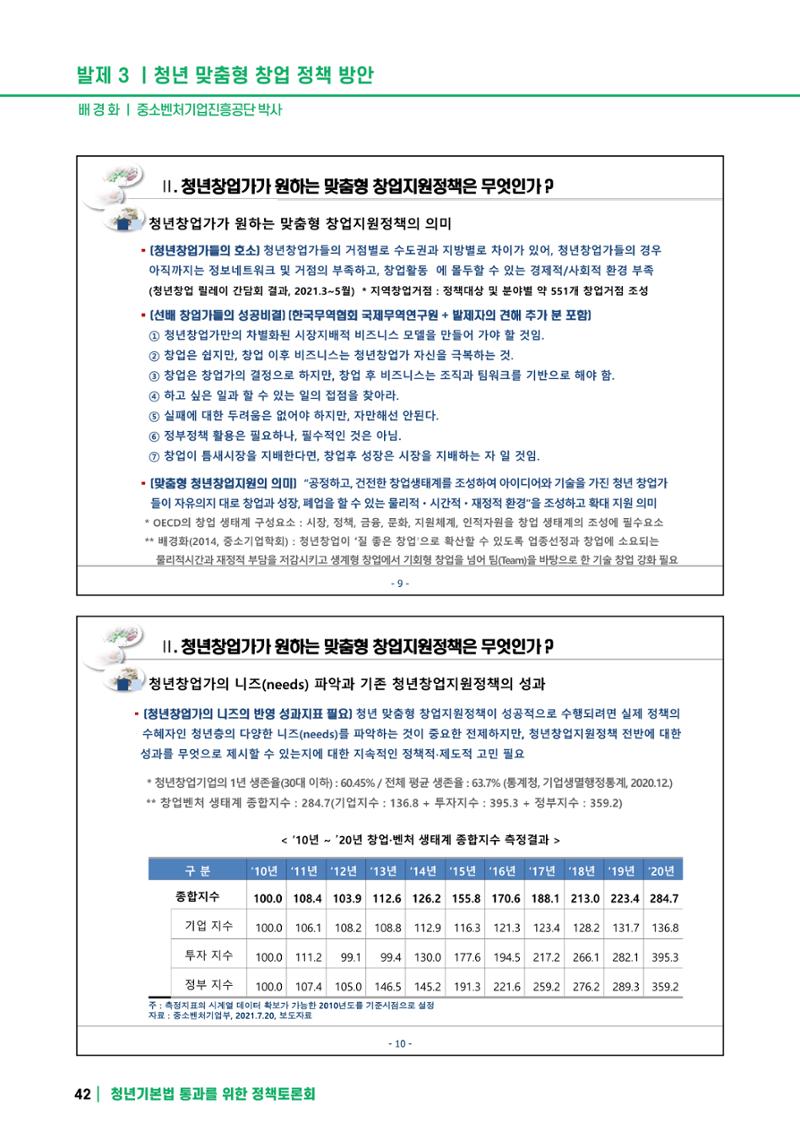 2021 청년기업지원법 정책토론회 42페이지