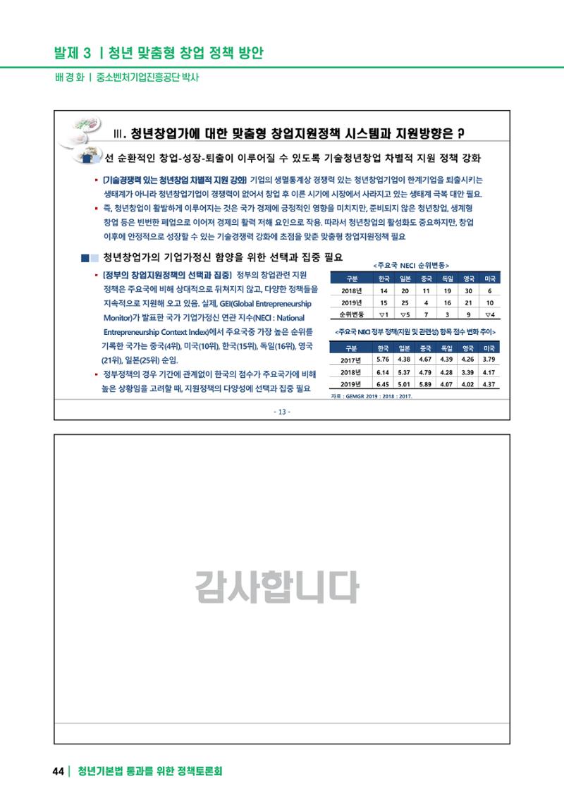 2021 청년기업지원법 정책토론회 44페이지