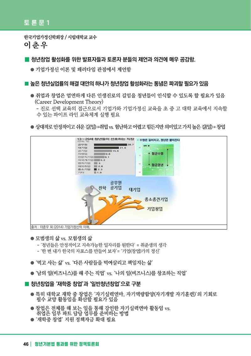 2021 청년기업지원법 정책토론회 46페이지