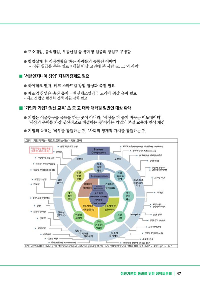 2021 청년기업지원법 정책토론회 47페이지