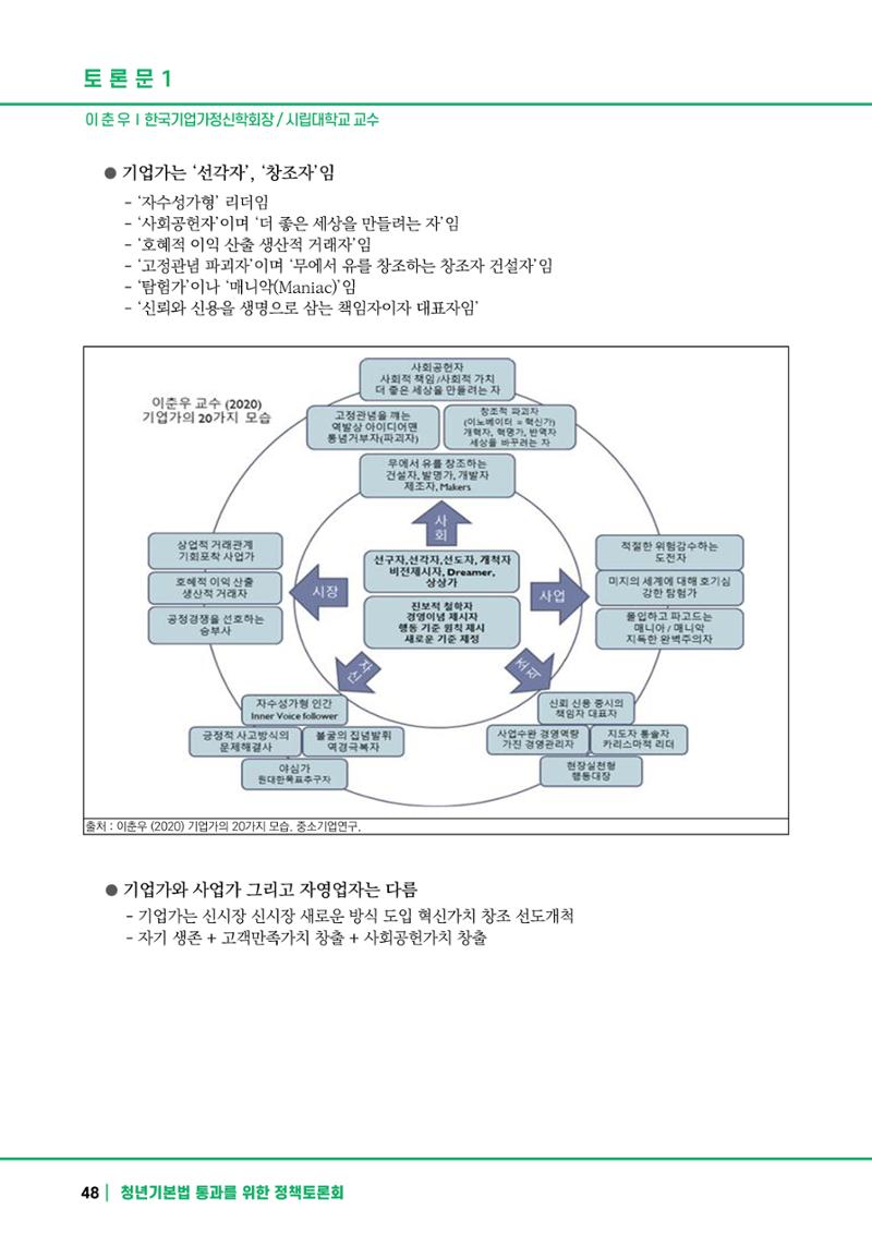 2021 청년기업지원법 정책토론회 48페이지