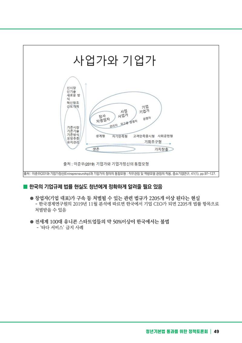 2021 청년기업지원법 정책토론회 49페이지
