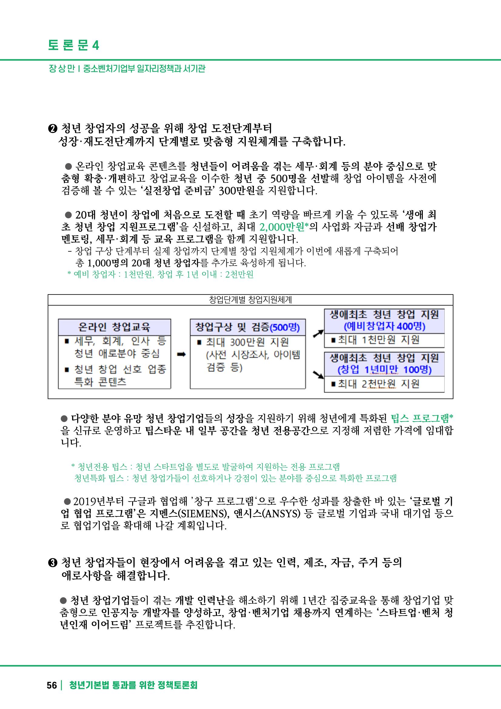 2021 청년기업지원법 정책토론회 56페이지