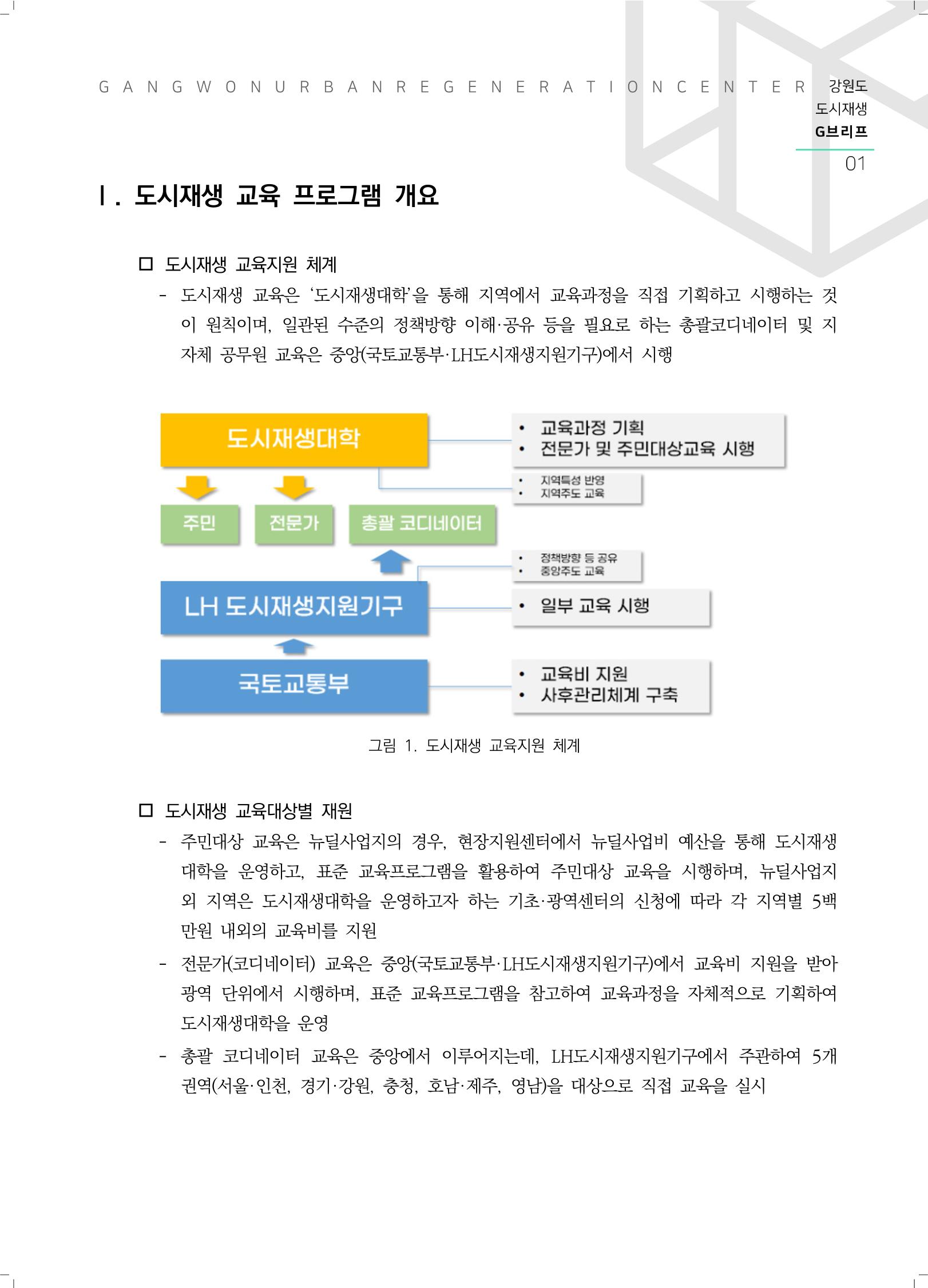 G브리프 2021.Vol.08.  2페이지