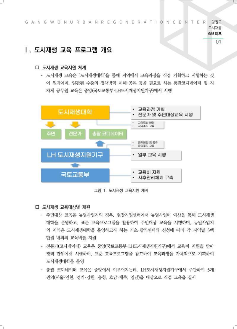 G브리프 2021.Vol.08.  2페이지