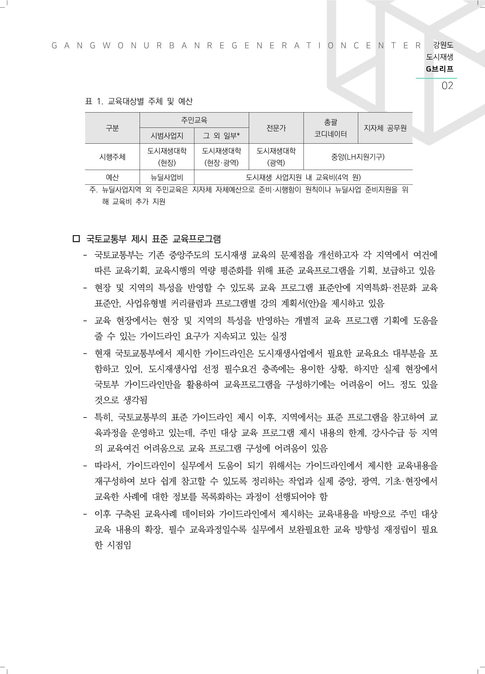 G브리프 2021.Vol.08.  3페이지