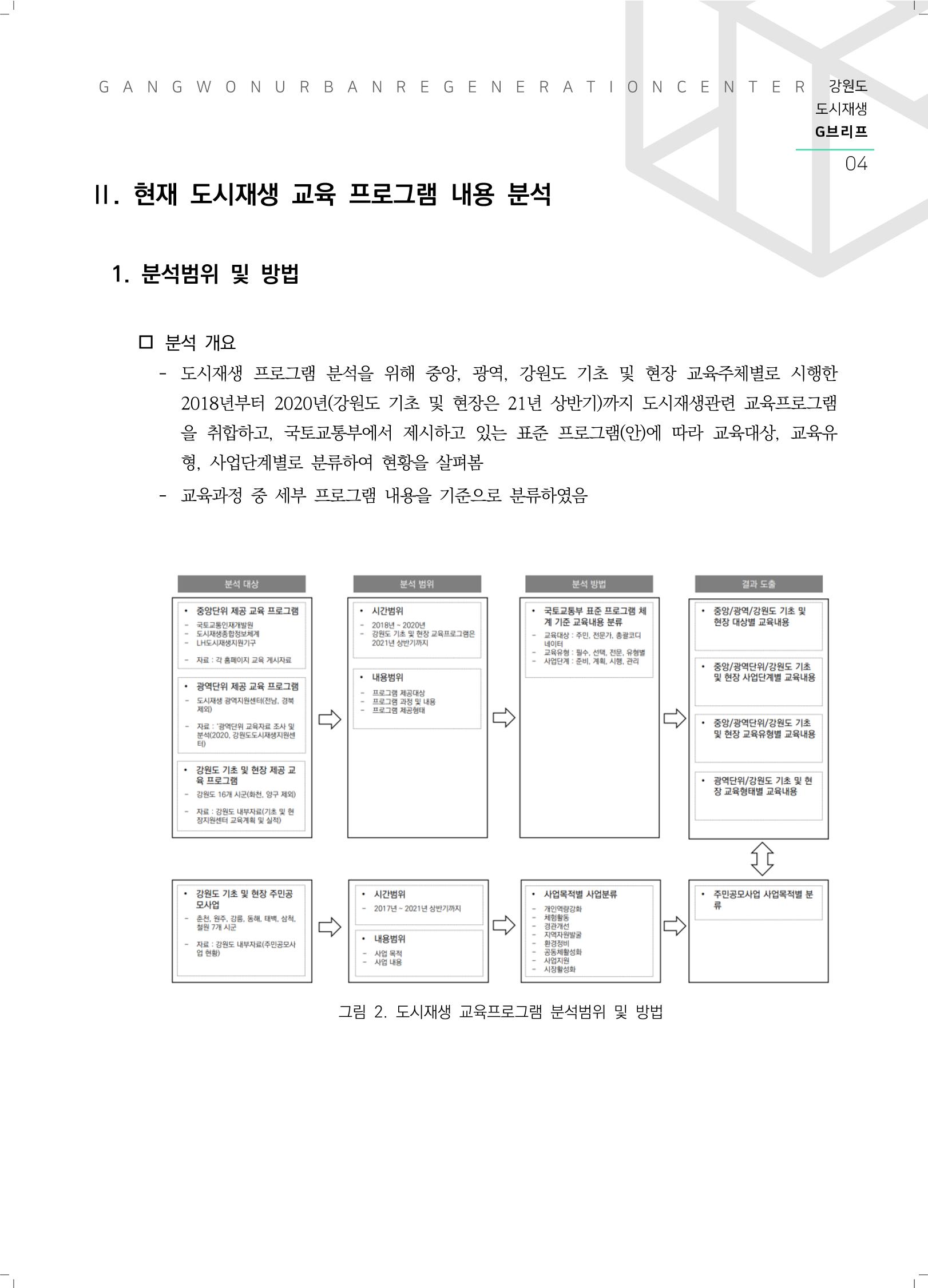 G브리프 2021.Vol.08.  5페이지