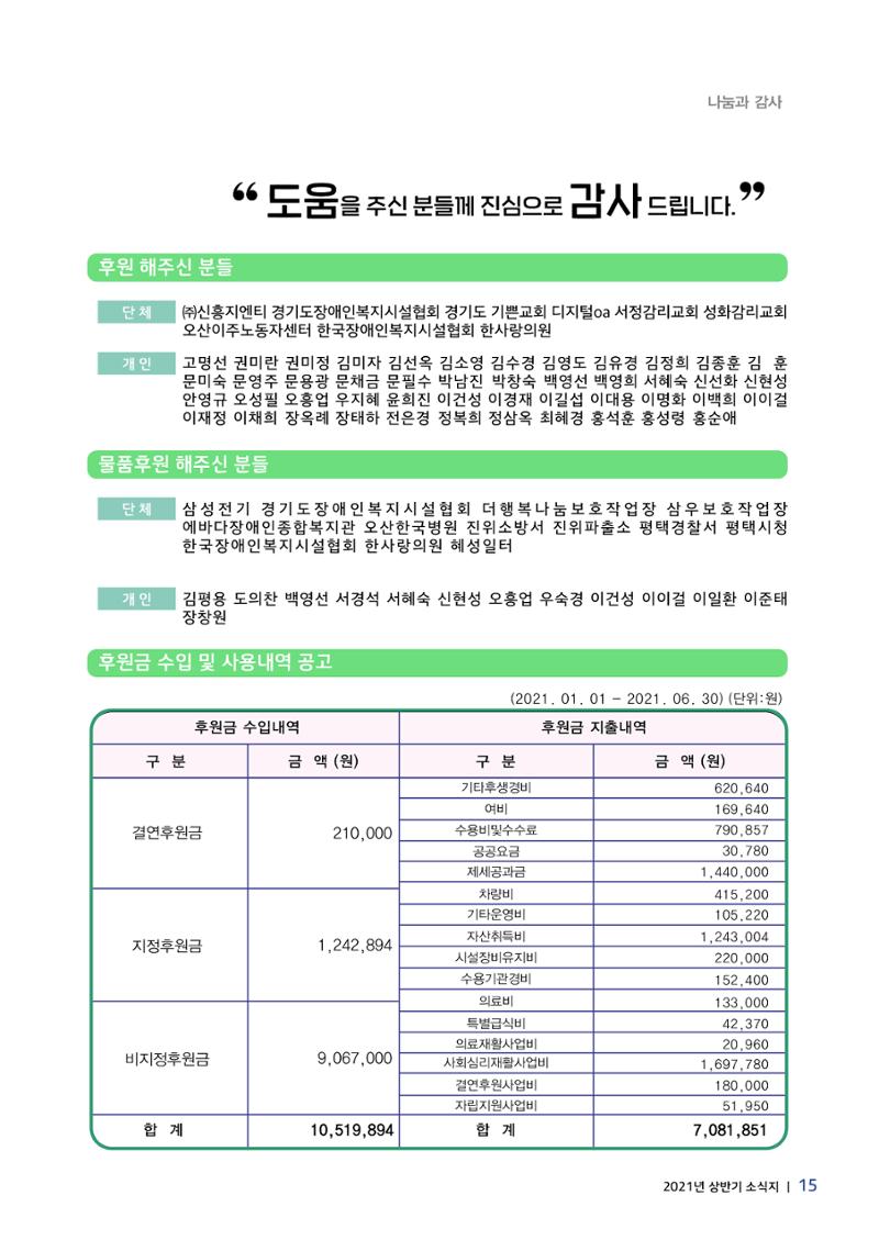 에바다이야기 제36호(2021년 상반기 소식지) 15페이지