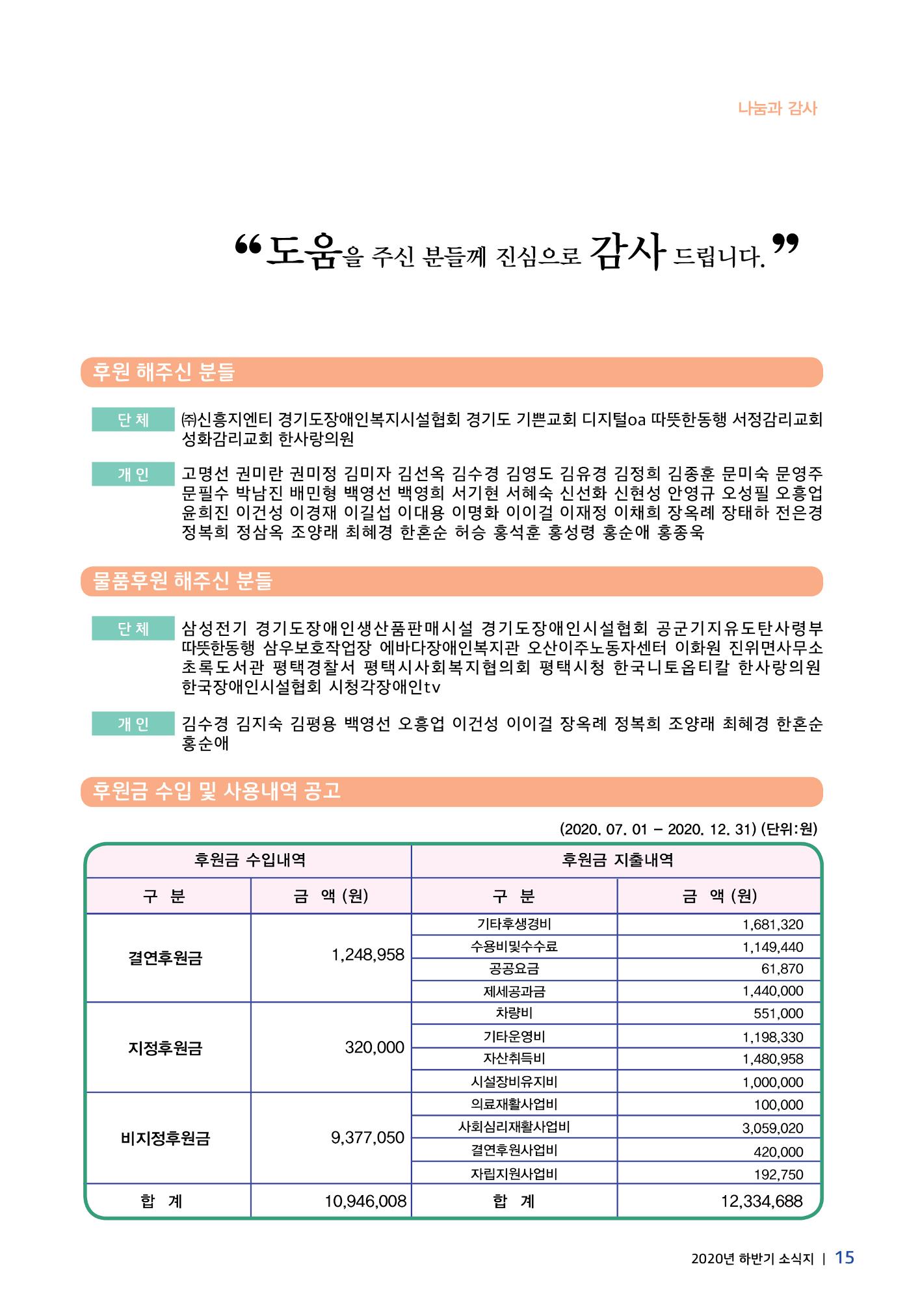 에바다이야기 제35호(20년 하반기 소식) 15페이지
