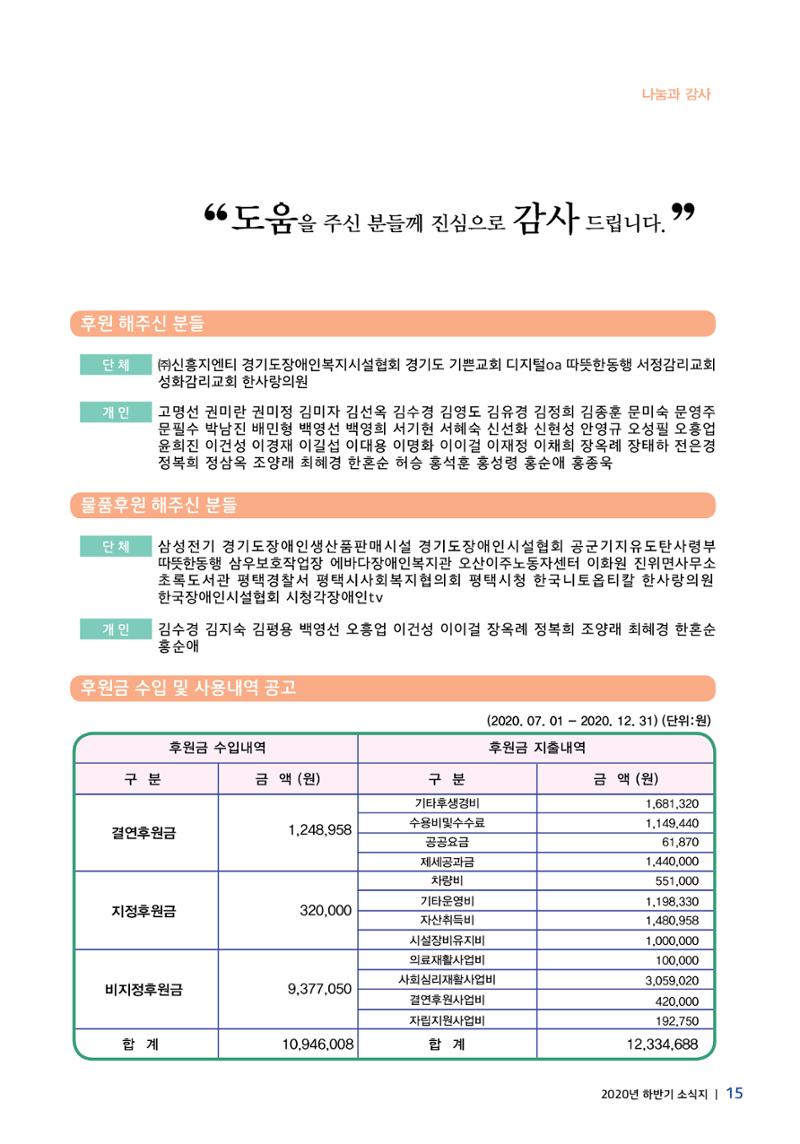 에바다이야기 제35호(20년 하반기 소식) 15페이지