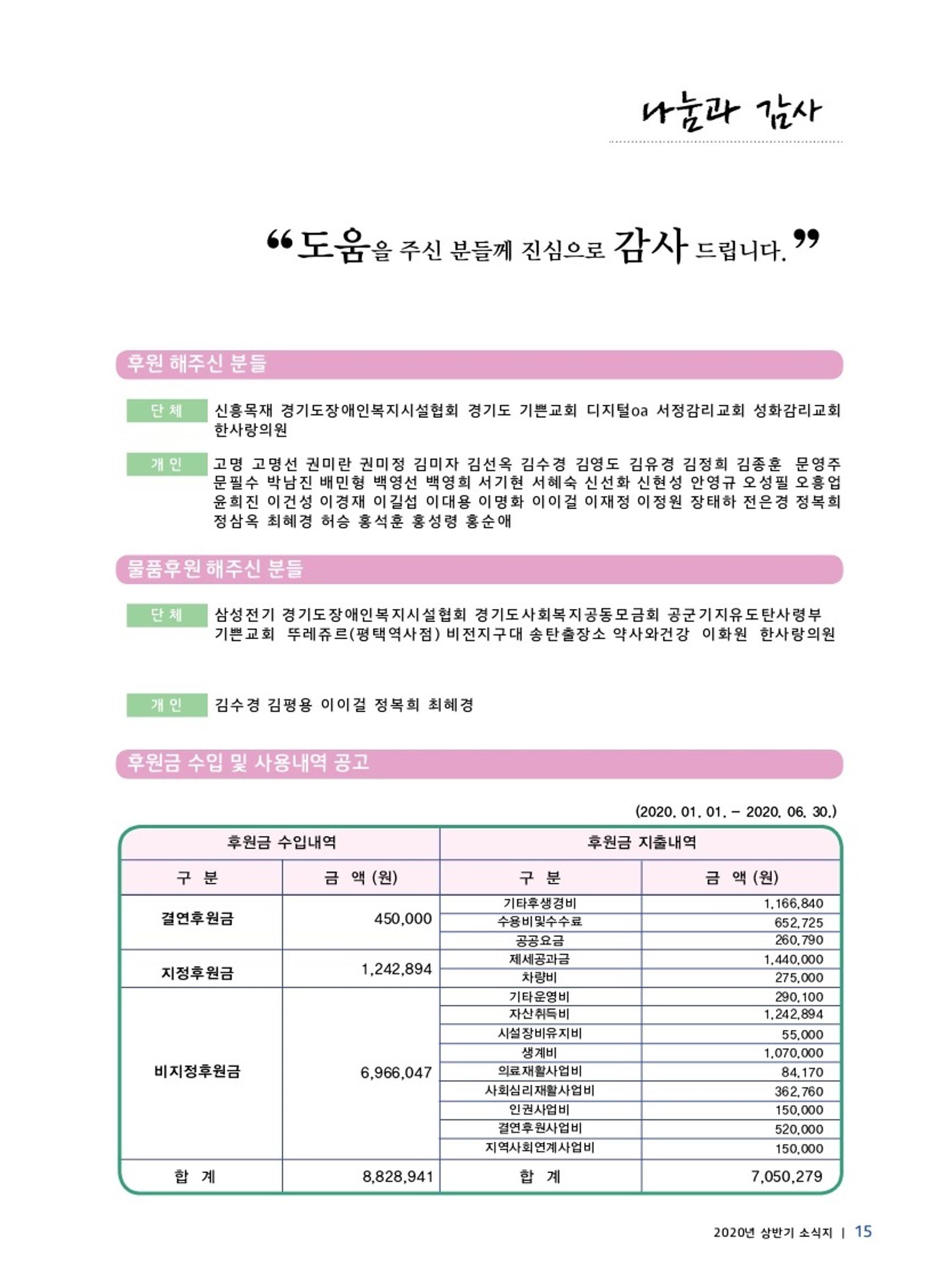 에바다이야기 제34호(2020년 상반기 소식지) 15페이지