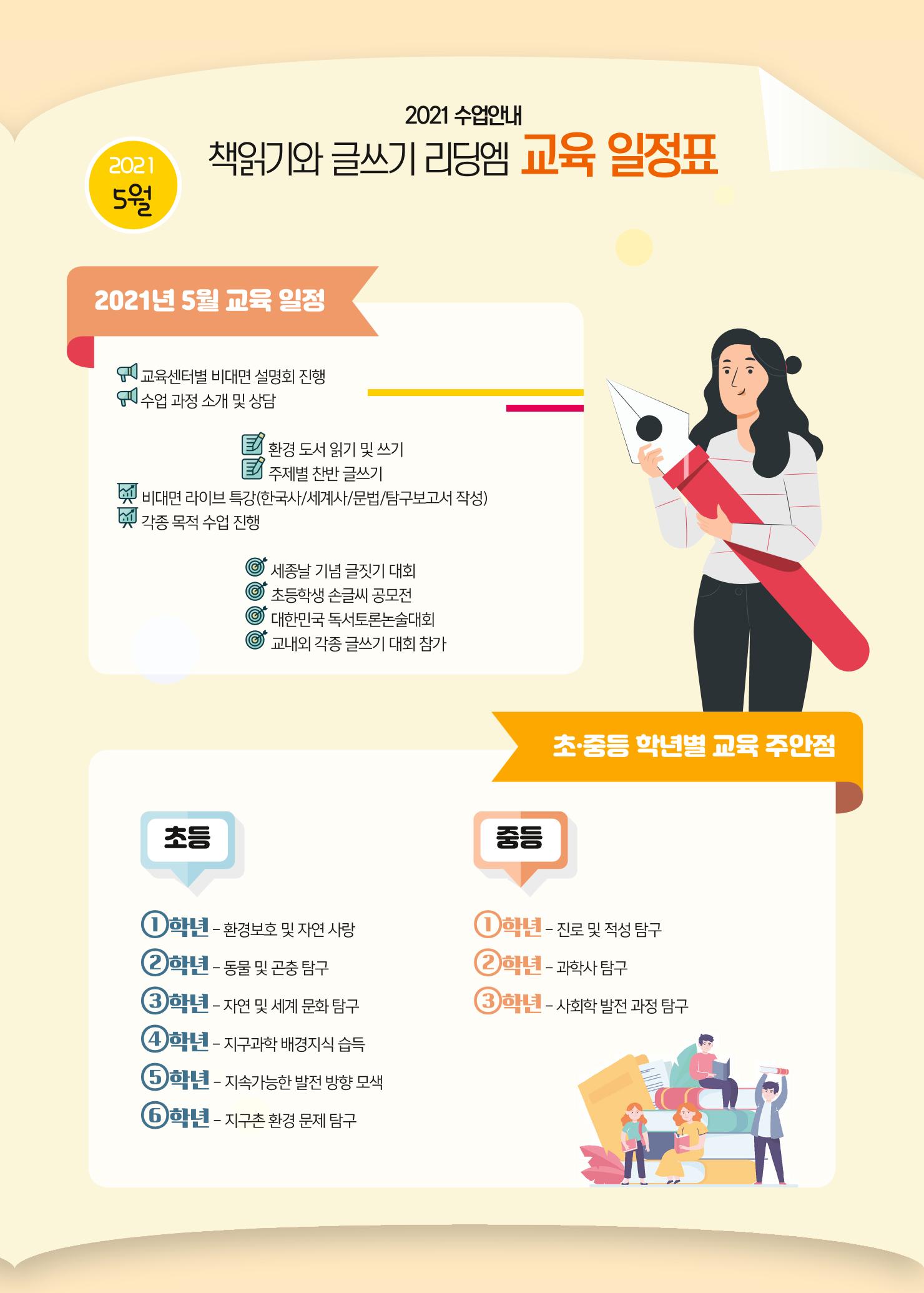 리딩엠 매거진M 2021년 봄호 [목동] 7페이지