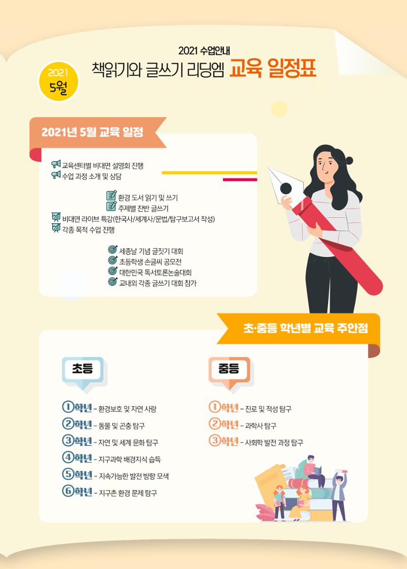 리딩엠 매거진M 2021년 봄호 [목동] 7페이지