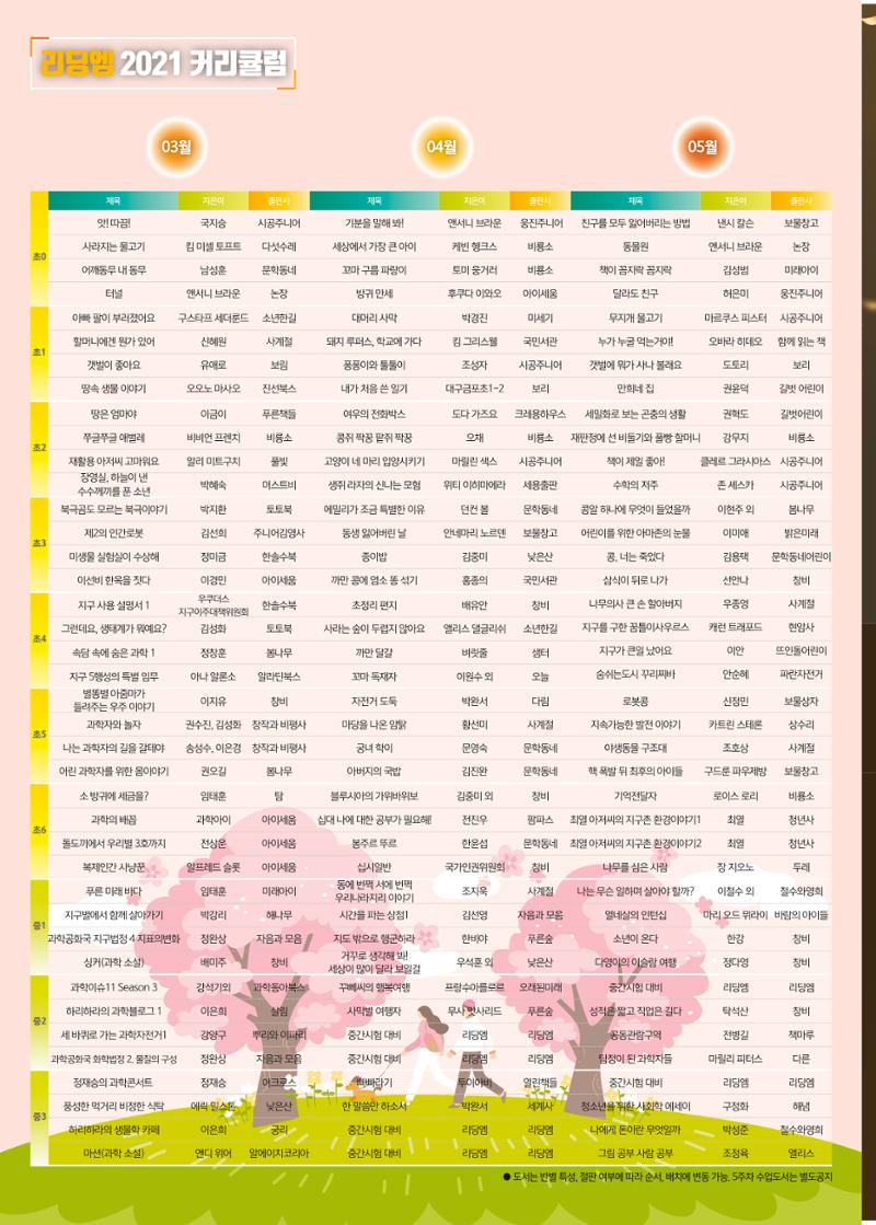 리딩엠 매거진M 2021년 봄호 [삼성] 10페이지