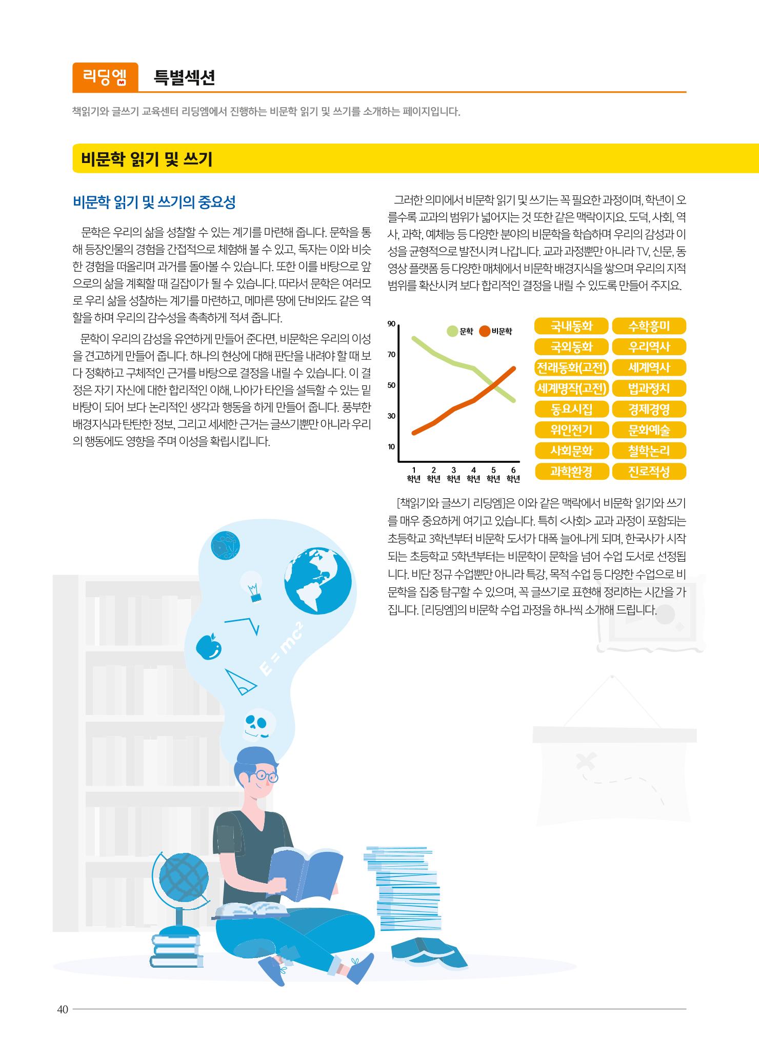 리딩엠 매거진M 2021년 봄호 [송파파크리오] 40페이지