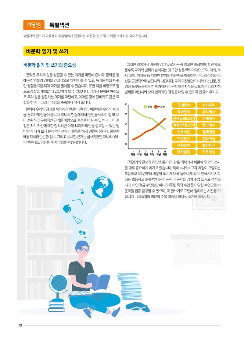 리딩엠 매거진M 2021년 봄호 [역삼] 48페이지
